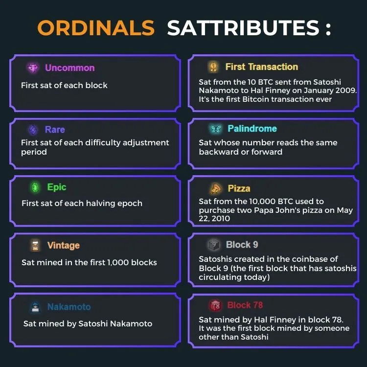 Ordinals Bitcoin rare sats